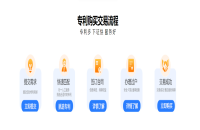 購(gòu)買專利有哪些流程