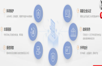 企業(yè)擁有一件專利能給你帶來這么多的好處！